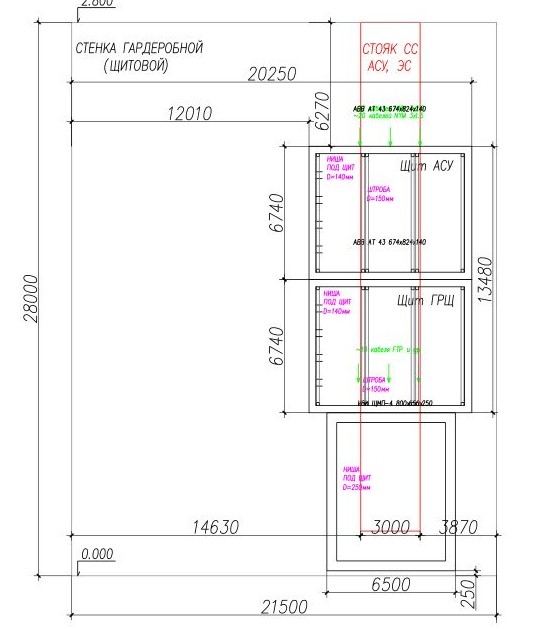 Проект Умного Дома и слаботочных систем - «Умный Дом и решения»