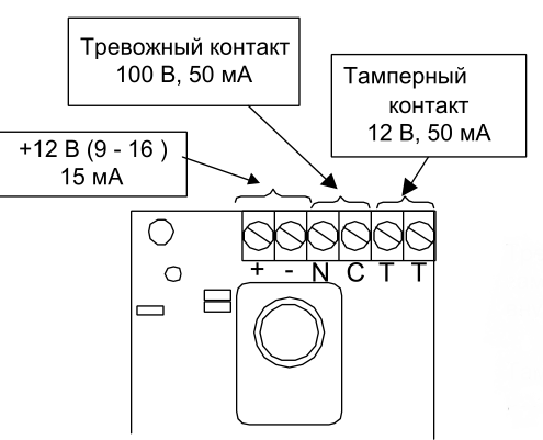Входы и выходы контроллера (ПЛК), дискретные и аналоговые - «Умный Дом и решения»