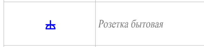 Забавные условные обозначения в дизайн-проектах - «Умный Дом и решения»