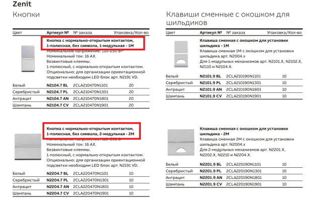 Что надо знать дизайнеру про Умный Дом - «Умный Дом и решения»