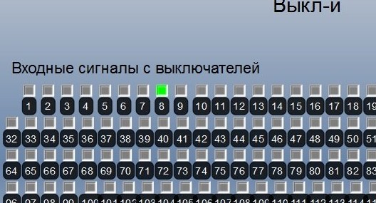 Ассоциации выключателей и света в EasyHome - «Умный Дом и решения»
