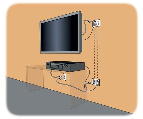Розетки и кабели для домашнего кинотеатра - «Умный Дом и решения»