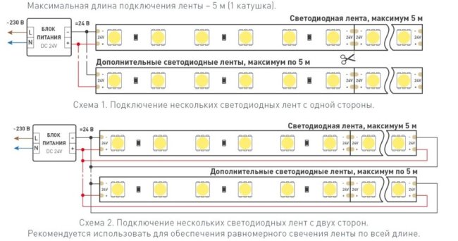 Подключение мощных светодиодных лент - «Умный Дом и решения»