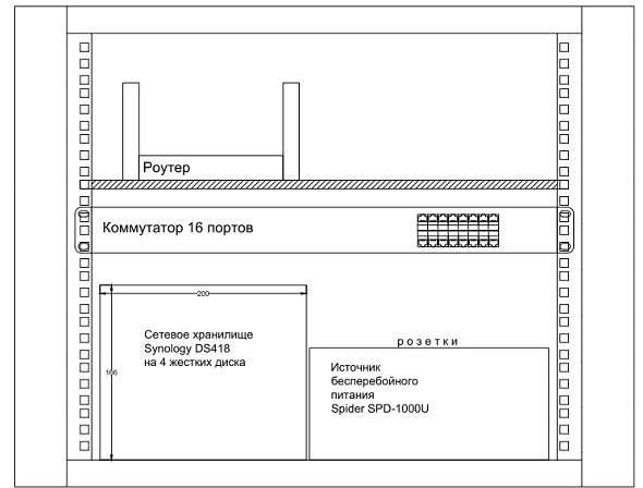 Отзыв о системе Wirenboard в однокомнатной квартире - «Умный Дом и решения»