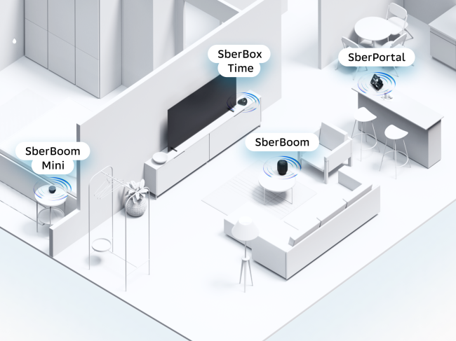 Представлены умные колонки SberBoom и SberBoom Mini с ассистентами Салют - «Умный Дом и решения»