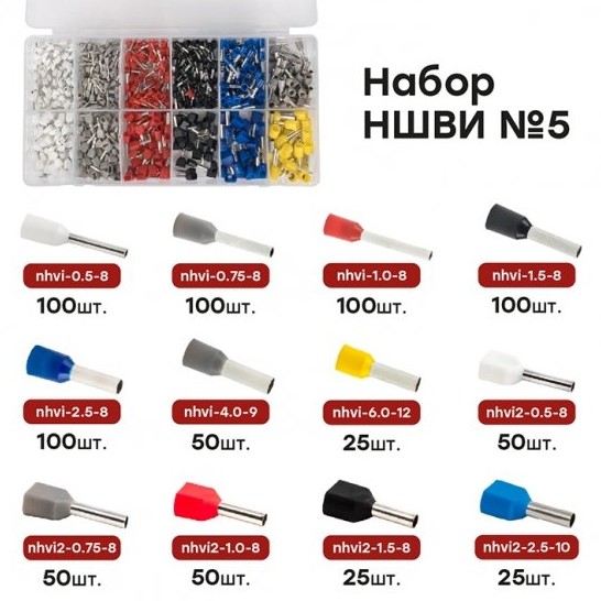 Что нужно предусмотреть, собирая щит - «Умный Дом и решения»