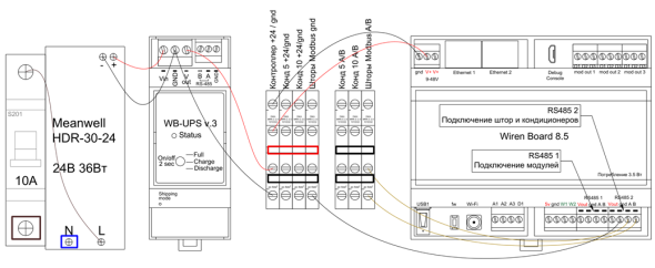 Непрерывное совершенствование проектов — 2026 - «Умный Дом и решения»
